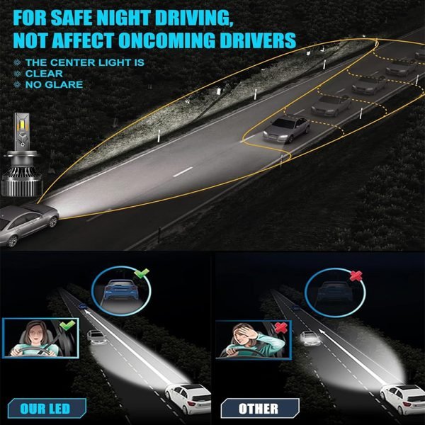 Car LED (RT10)