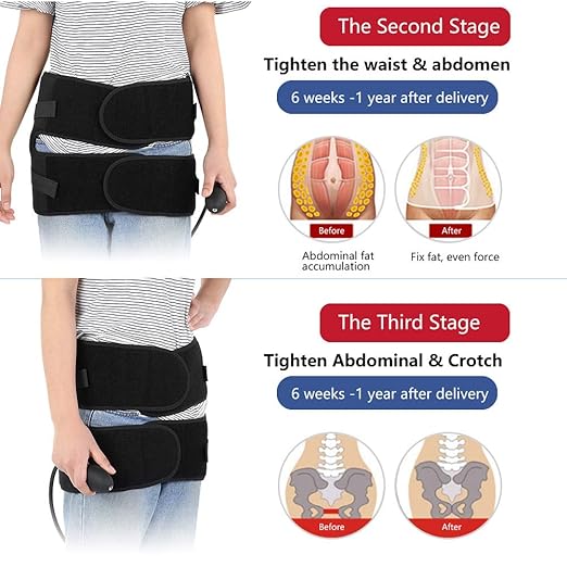 Rhombus Air Pressure Orthodontic Belt
